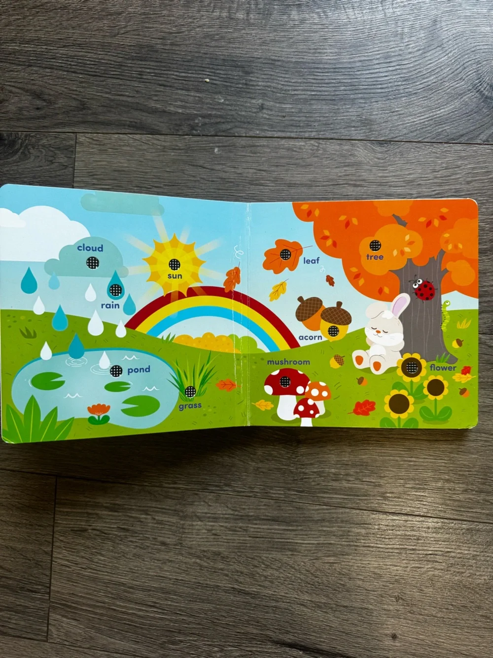 Battat Tiny Talkers Interactive Board Book - Multi-Color